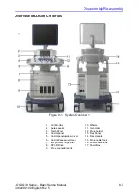 Предварительный просмотр 181 страницы GE 5489329 Technical Publication