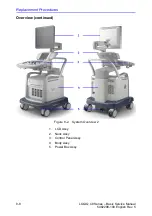 Предварительный просмотр 182 страницы GE 5489329 Technical Publication