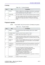 Предварительный просмотр 221 страницы GE 5489329 Technical Publication