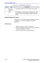 Предварительный просмотр 222 страницы GE 5489329 Technical Publication