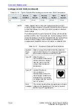 Предварительный просмотр 228 страницы GE 5489329 Technical Publication