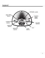 Предварительный просмотр 7 страницы GE 55897990 User Manual