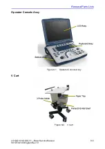 Preview for 267 page of GE 5661242 Basic Service Manual