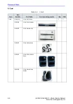 Preview for 268 page of GE 5661242 Basic Service Manual