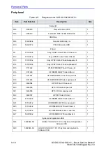 Preview for 272 page of GE 5661242 Basic Service Manual