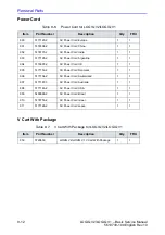 Preview for 274 page of GE 5661242 Basic Service Manual