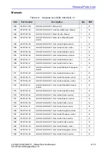 Preview for 275 page of GE 5661242 Basic Service Manual