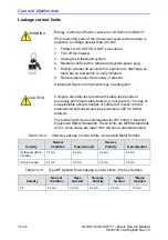 Preview for 298 page of GE 5661242 Basic Service Manual