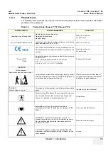 Предварительный просмотр 45 страницы GE 5669999 Basic Service Manual