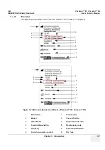 Предварительный просмотр 51 страницы GE 5669999 Basic Service Manual