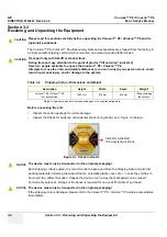 Предварительный просмотр 74 страницы GE 5669999 Basic Service Manual