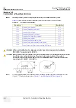 Предварительный просмотр 80 страницы GE 5669999 Basic Service Manual