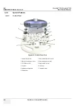 Предварительный просмотр 170 страницы GE 5669999 Basic Service Manual