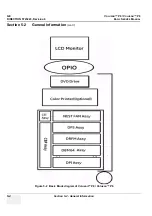 Предварительный просмотр 212 страницы GE 5669999 Basic Service Manual