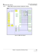 Предварительный просмотр 233 страницы GE 5669999 Basic Service Manual