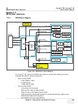 Предварительный просмотр 239 страницы GE 5669999 Basic Service Manual