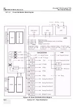 Предварительный просмотр 250 страницы GE 5669999 Basic Service Manual