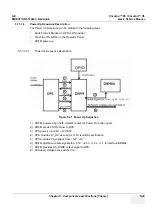 Предварительный просмотр 251 страницы GE 5669999 Basic Service Manual