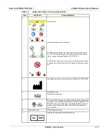 Preview for 47 page of GE 5935000E10 Basic Service Manual