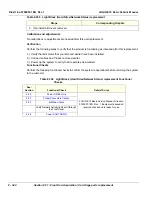 Preview for 590 page of GE 5935000E10 Basic Service Manual