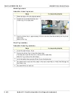 Preview for 592 page of GE 5935000E10 Basic Service Manual