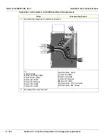 Preview for 596 page of GE 5935000E10 Basic Service Manual