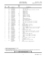 Preview for 9 page of GE 5GE752RB3A Parts Bulletin