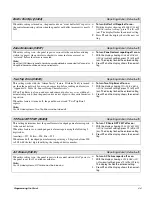 Preview for 39 page of GE 60-806-95R-16Z - Security Concord Express System Control... Installation Instructions Manual