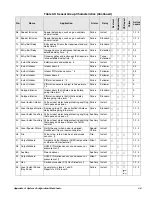 Preview for 61 page of GE 60-806-95R-16Z - Security Concord Express System Control... Installation Instructions Manual