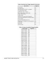 Preview for 67 page of GE 60-806-95R-16Z - Security Concord Express System Control... Installation Instructions Manual