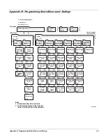 Preview for 71 page of GE 60-806-95R-16Z - Security Concord Express System Control... Installation Instructions Manual