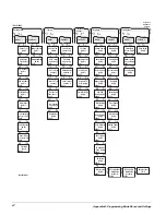 Preview for 72 page of GE 60-806-95R-16Z - Security Concord Express System Control... Installation Instructions Manual