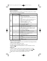 Предварительный просмотр 34 страницы GE 605388986900 Manual