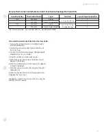 Preview for 17 page of GE 6100 Series Data Manual