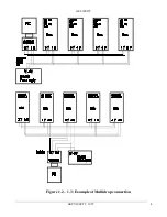 Preview for 5 page of GE 6KCV300CTI Instruction Book