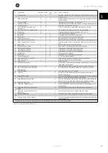 Preview for 16 page of GE 6KLP23001X9A1 Installation & Setup Manual