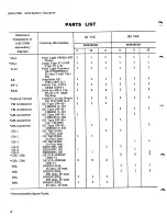 Preview for 10 page of GE 6RW980AN3 Instruction Manual