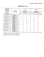 Preview for 11 page of GE 6RW980AN3 Instruction Manual