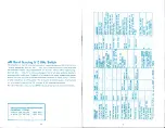 Preview for 6 page of GE 7-4870 Use And Care Manual