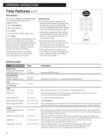 Preview for 22 page of GE 700 WATTS JESO734PIVLRR User Manual