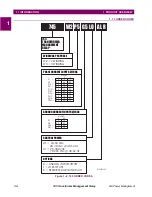 Предварительный просмотр 16 страницы GE 745 TRANSFORMER MANAGEMENT RELAY Instruction Manual