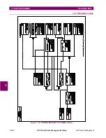 Предварительный просмотр 194 страницы GE 745 TRANSFORMER MANAGEMENT RELAY Instruction Manual