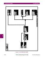 Предварительный просмотр 206 страницы GE 745 TRANSFORMER MANAGEMENT RELAY Instruction Manual