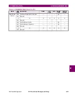 Предварительный просмотр 283 страницы GE 745 TRANSFORMER MANAGEMENT RELAY Instruction Manual