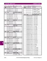 Предварительный просмотр 290 страницы GE 745 TRANSFORMER MANAGEMENT RELAY Instruction Manual