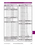 Предварительный просмотр 295 страницы GE 745 TRANSFORMER MANAGEMENT RELAY Instruction Manual