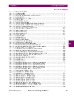 Предварительный просмотр 393 страницы GE 745 TRANSFORMER MANAGEMENT RELAY Instruction Manual