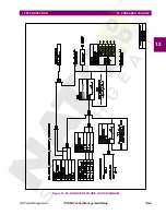 Preview for 215 page of GE 750 Instruction Manual