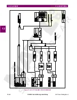 Preview for 254 page of GE 750 Instruction Manual