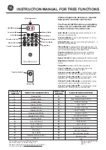 Preview for 3 page of GE 82094LO Manual